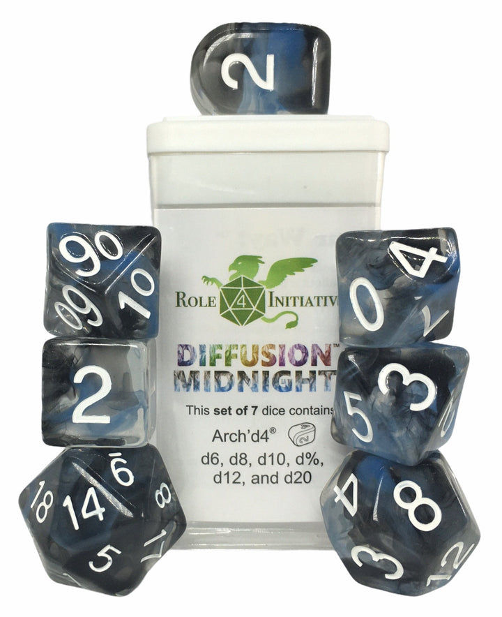 Diffusion Midnight Dice7