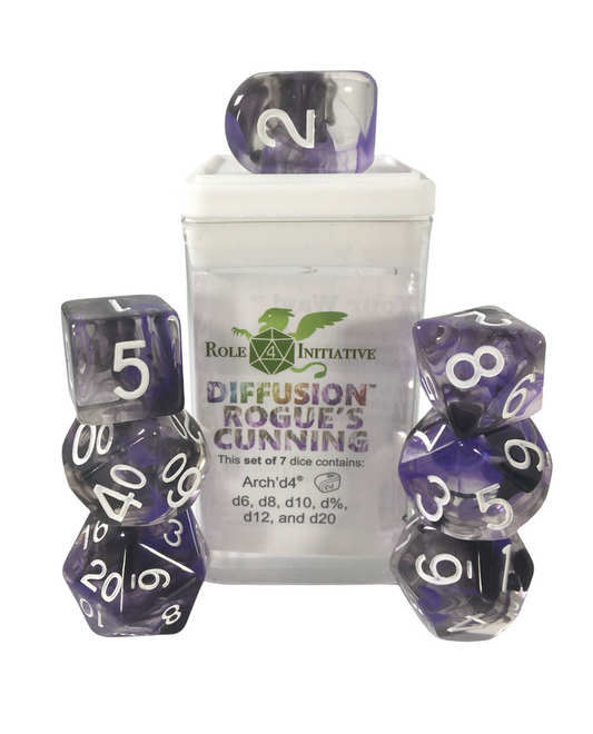 7 dice Rogue's Cunning